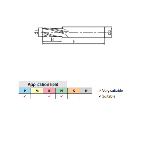 Solid Carbide Thread Milling Cutters Dimensions